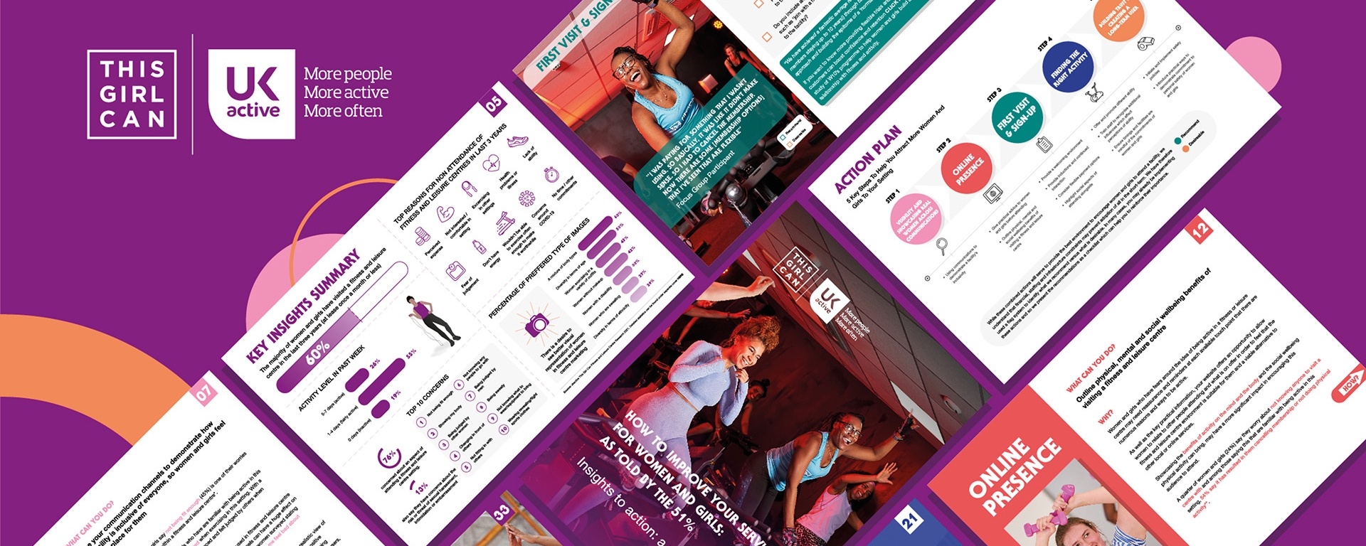 A decorative collage of screenshots from the As told by the 51% report